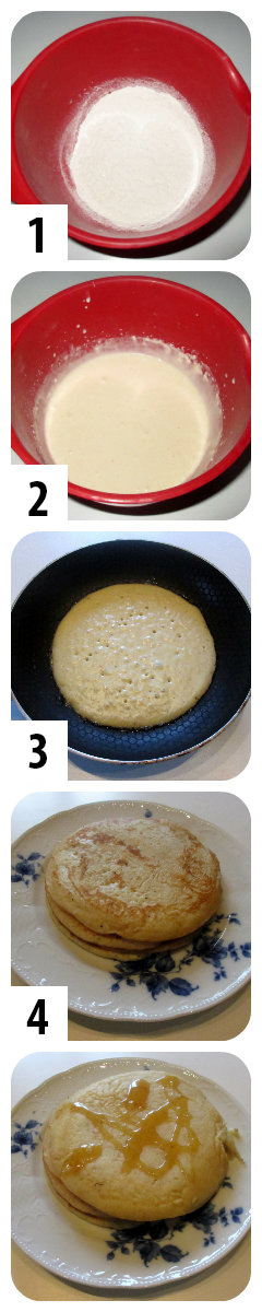 Amerikansak pannkakor copy.jpg